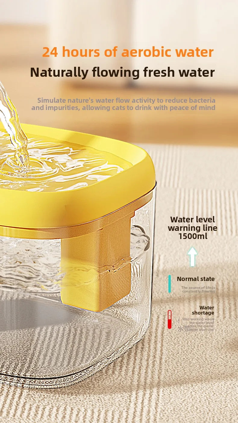 1.5L Automatic Circulating Pet Water Fountain USB Silent Anti-Dry Burn Pump Transparent Drinking Fountain for Cats Dogs Indoor