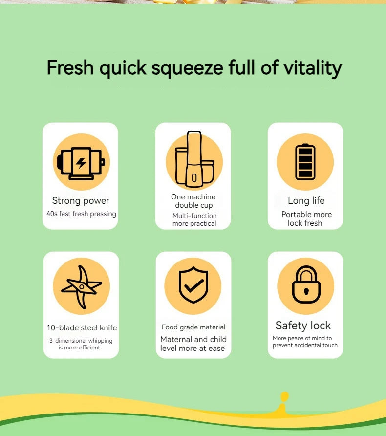 Portable Wireless Blender Electric Fruit Juicer Machine For Orange Ice Crushing 10 Blade Auxiliary Food Machine 1500mA Mixer