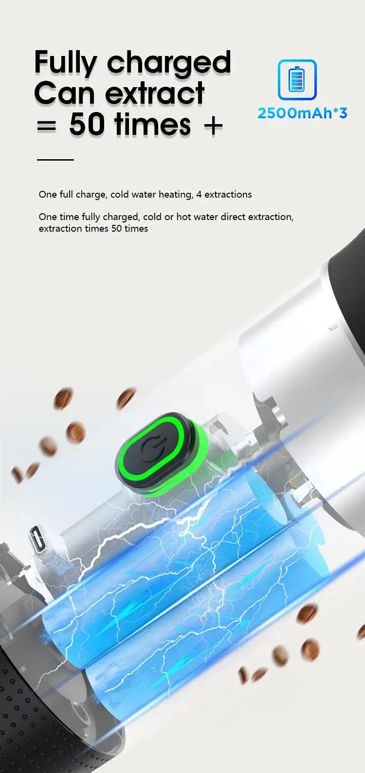 Portable espresso coffee maker for travel showcasing battery efficiency and extraction capabilities.