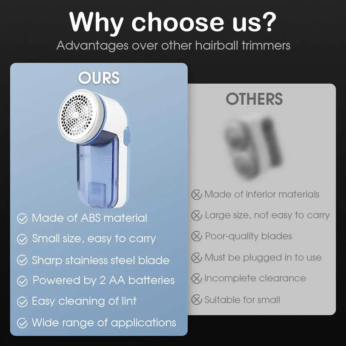 Portable Electric Lint Remover – Quick Fabric Shaver for Clothes & Home